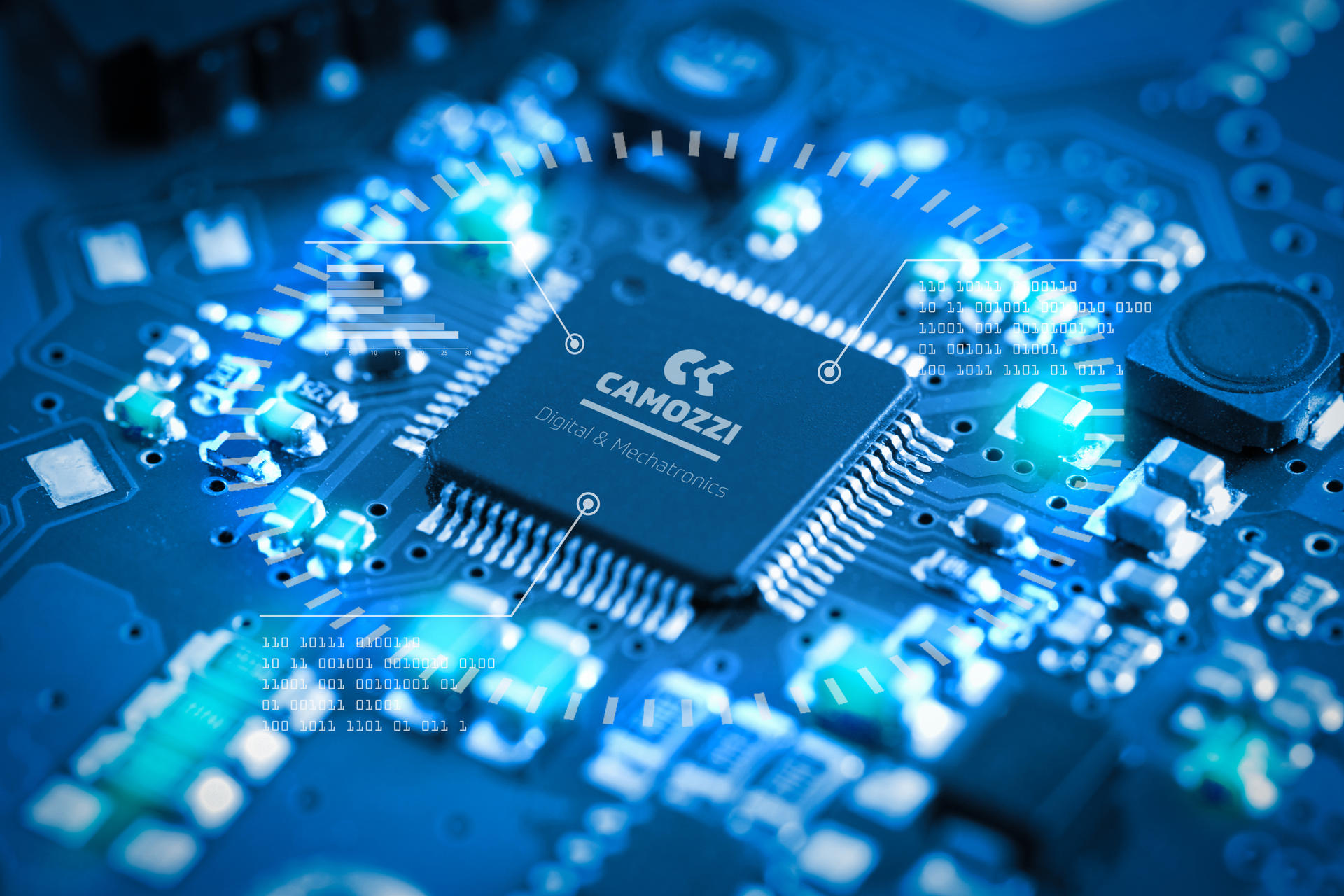 Industrial electronic boards for digital systems